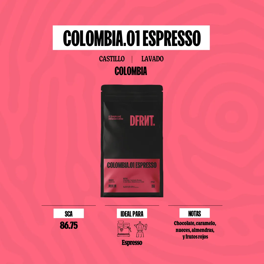 COLOMBIA.ESPRESSO – Notas de Chocolate y Caramelo